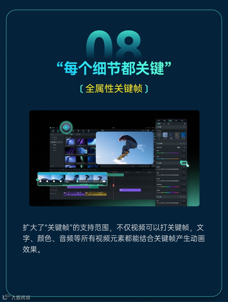新版上线 | 钢笔工具来了！这次我们更快了……