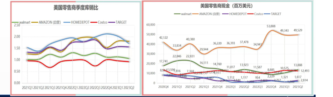 人生财富靠康波，跨境生意要看基钦（库存）周期（上）