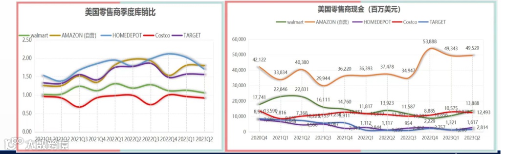 人生财富靠康波，跨境生意要看基钦（库存）周期（上）