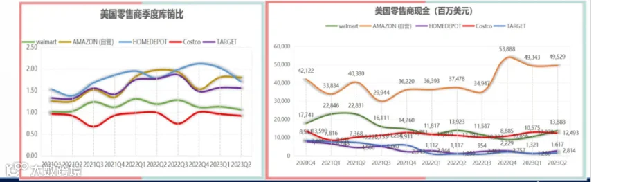 人生财富靠康波,跨境生意要看基钦(库存)周期(上)