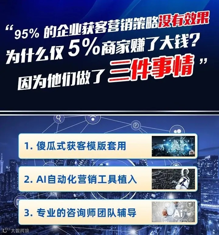 这是一封打造你企业自动获客系统的私信