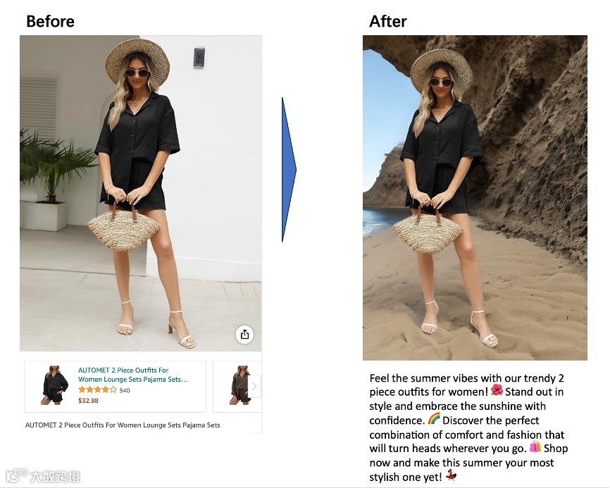 释放亚马逊Post的力量：通过引人入胜的内容和Kua.ai的生成式工具提升您的品牌