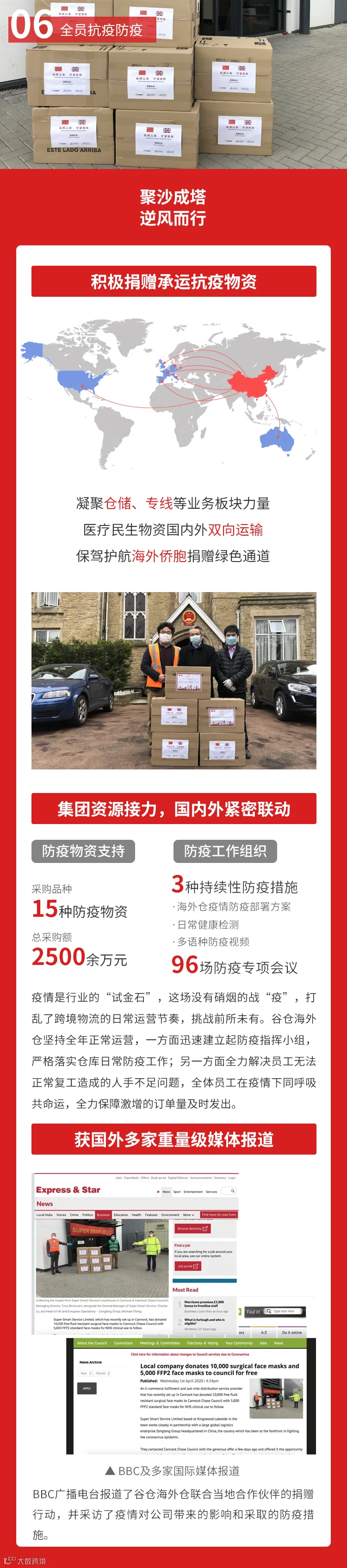 一图速读丨谷仓海外仓《2020年度社会责任报告》