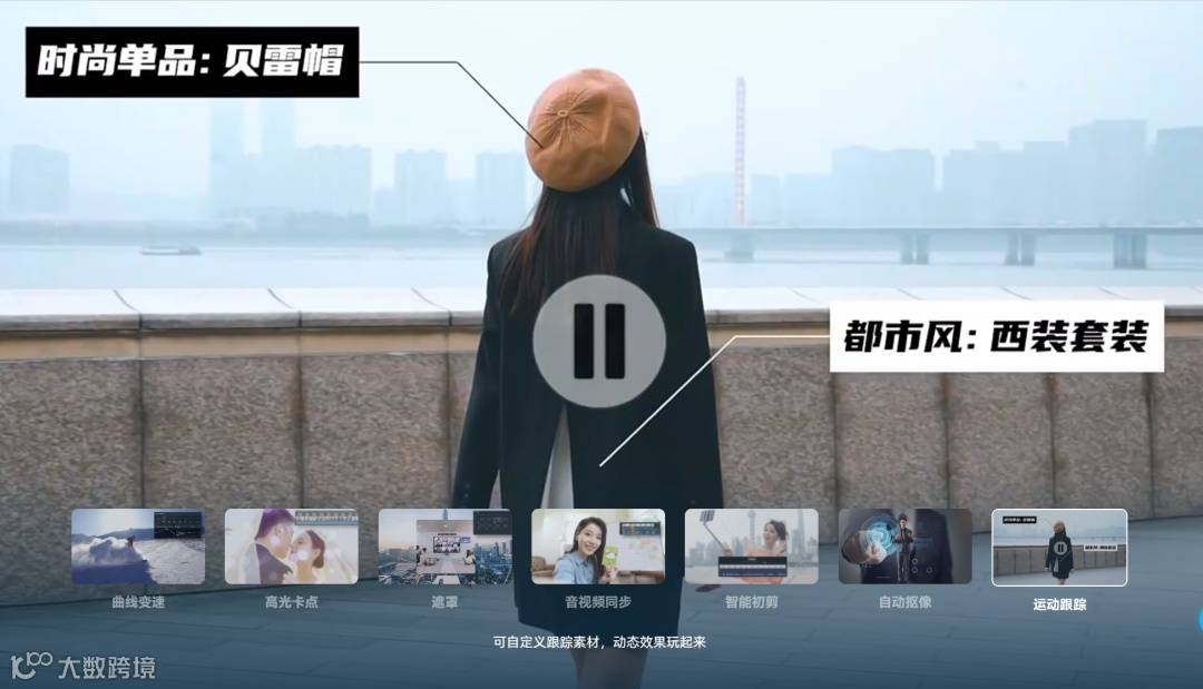 AI抠图 | ins超火拼贴、混剪视频……一个功能就搞定！