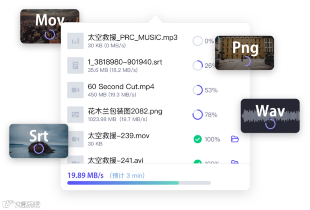 有了这款软件，熬最少的夜，赚最多的钱
