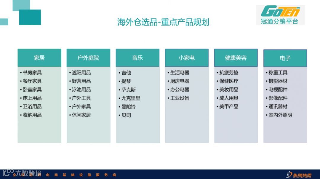 谷仓亮相eBay天津峰会，与您一起共赢未来！