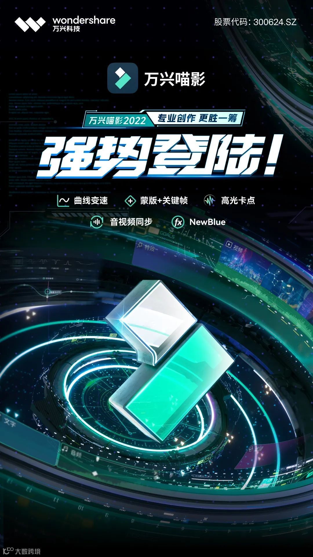 提速4.4倍！万兴喵影×英特尔国内率先支持AV1硬编！