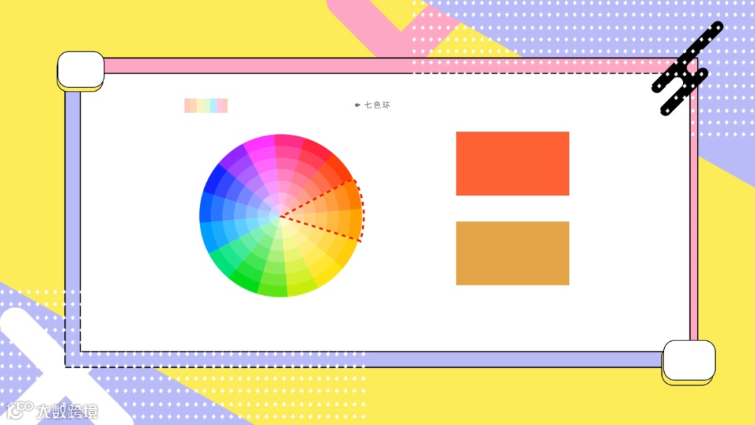 B站百大UP主的时尚美妆片头就用这招,火爆了