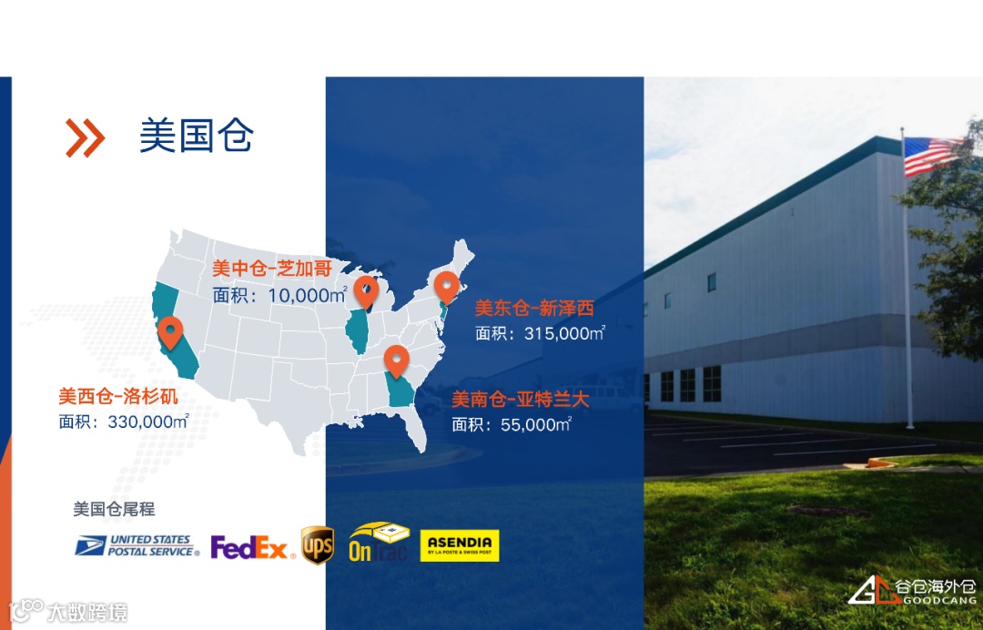 新仓开放！谷仓美中芝加哥开仓，服务卖家扩大旺季库容