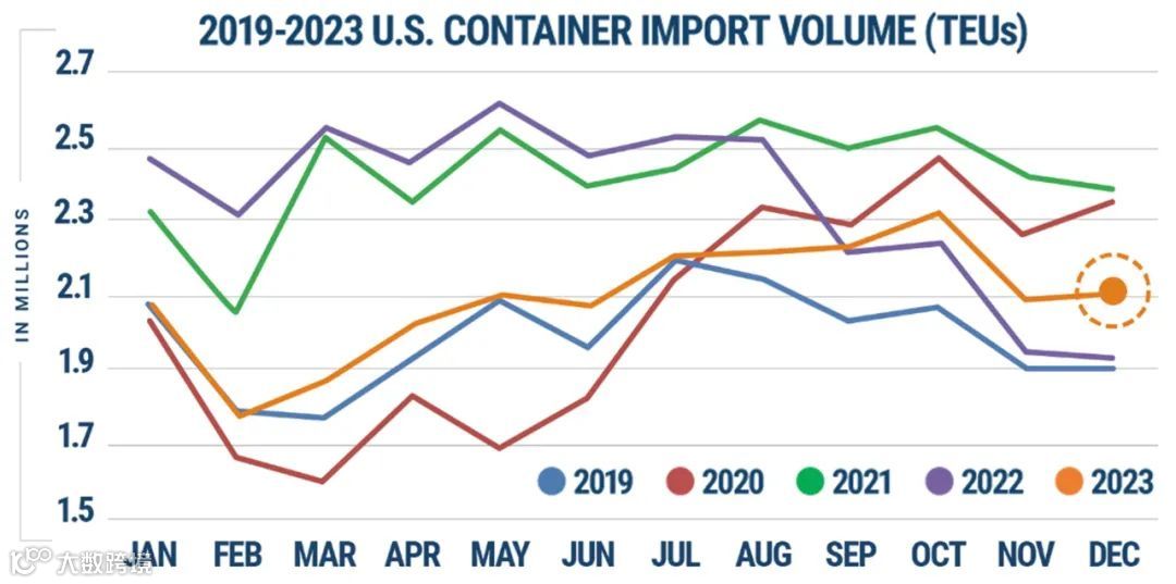 如果《繁花》有续集，推荐宝总做跨境电商