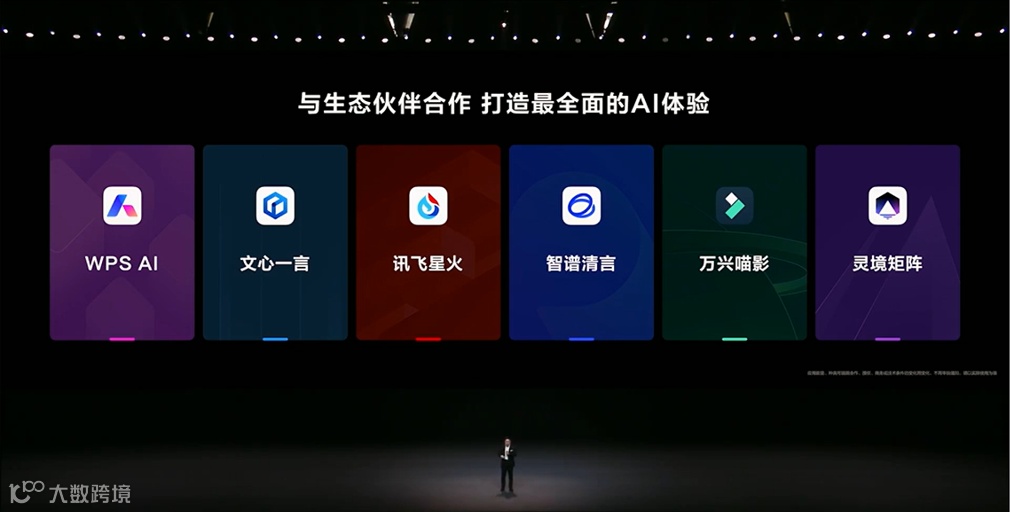 重磅官宣:万兴喵影x华为,遥遥领先的AI剪辑体验!