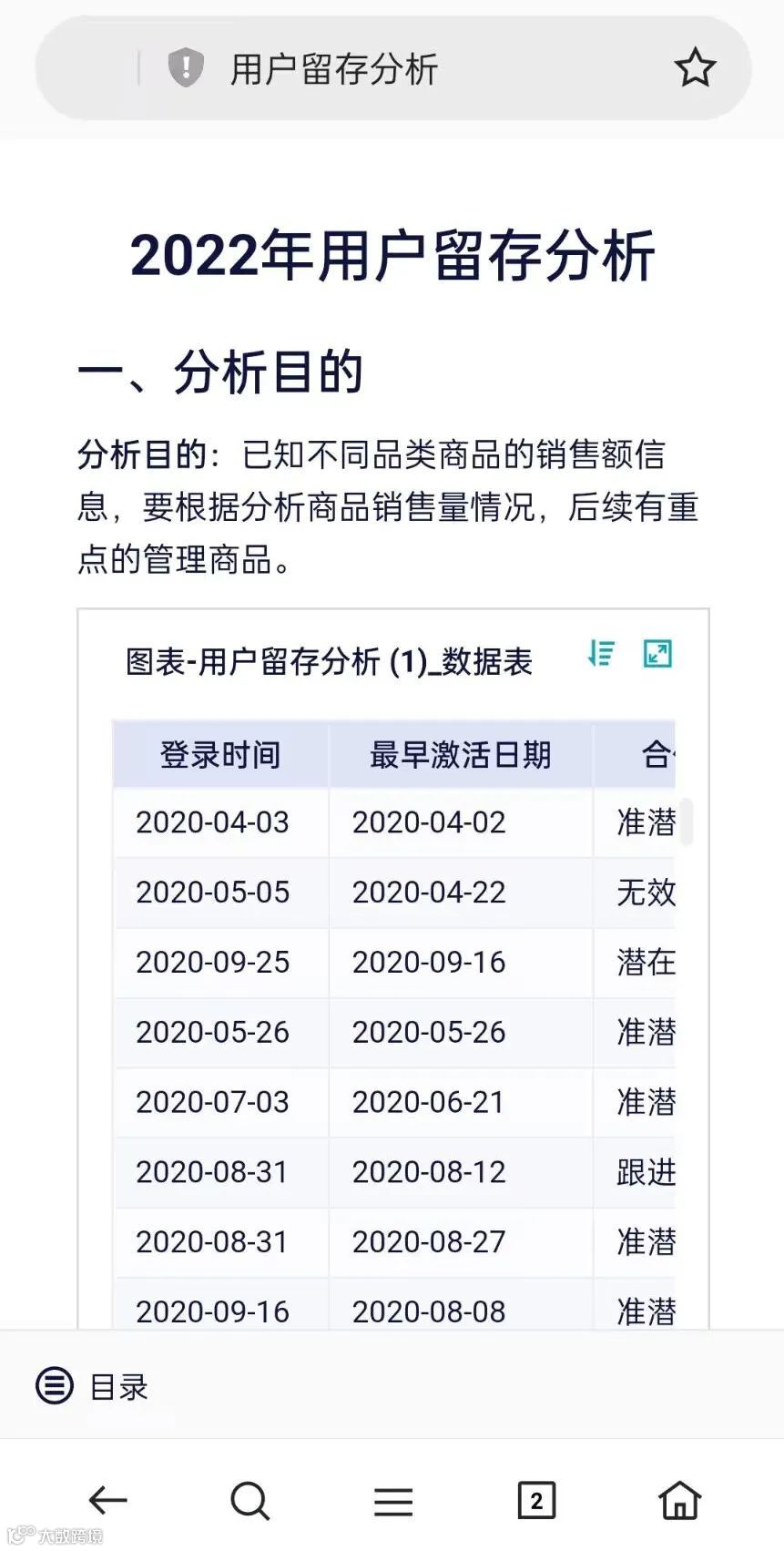 团队协作｜链接分享、多端查看、消息通知等多种团队协作方式！