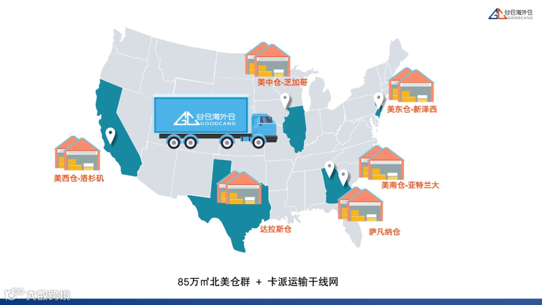 如果《繁花》有续集，推荐宝总做跨境电商