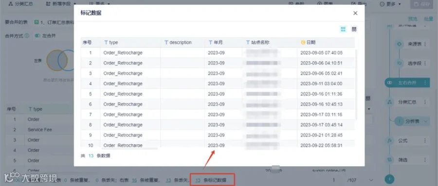 重磅推荐｜数跨境BI财税专题解决方案