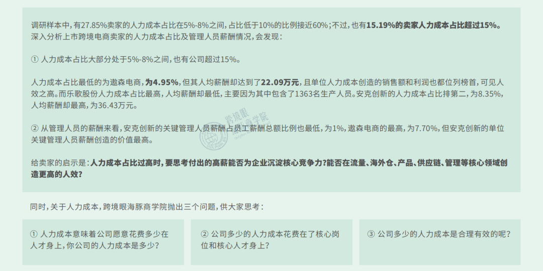 薪酬泡沫戳破！《2021跨境电商薪酬调研报告》数据大曝光