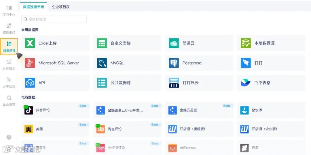 功能详解｜数据源管理，整合所有数据源表格的新增、修改和分发