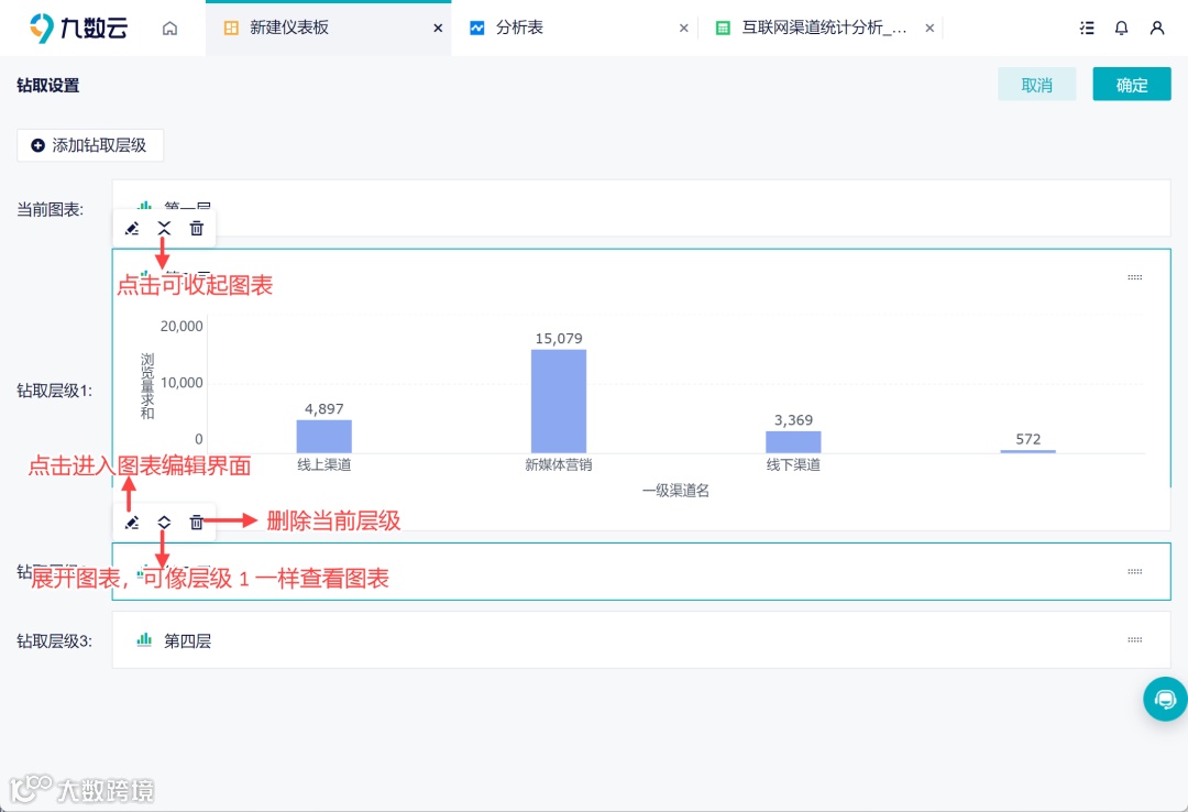 功能详解|通过钻取了解多层次数据,从国家到地区深挖销售数据