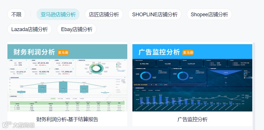 跨境电商财务如何算清利润?帮您掌握经营、库存、预算等多方财务数据!