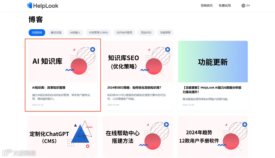 【功能更新】支持文档合并导出PDF/HTML格式；线上文章SEO设置能力优化