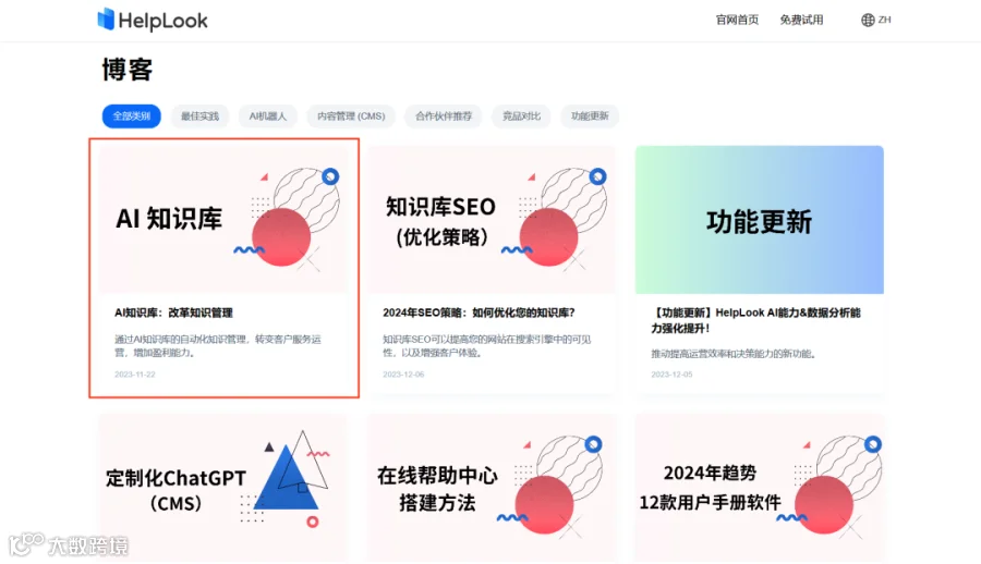【功能更新】支持文档合并导出PDF/HTML格式；线上文章SEO设置能力优化