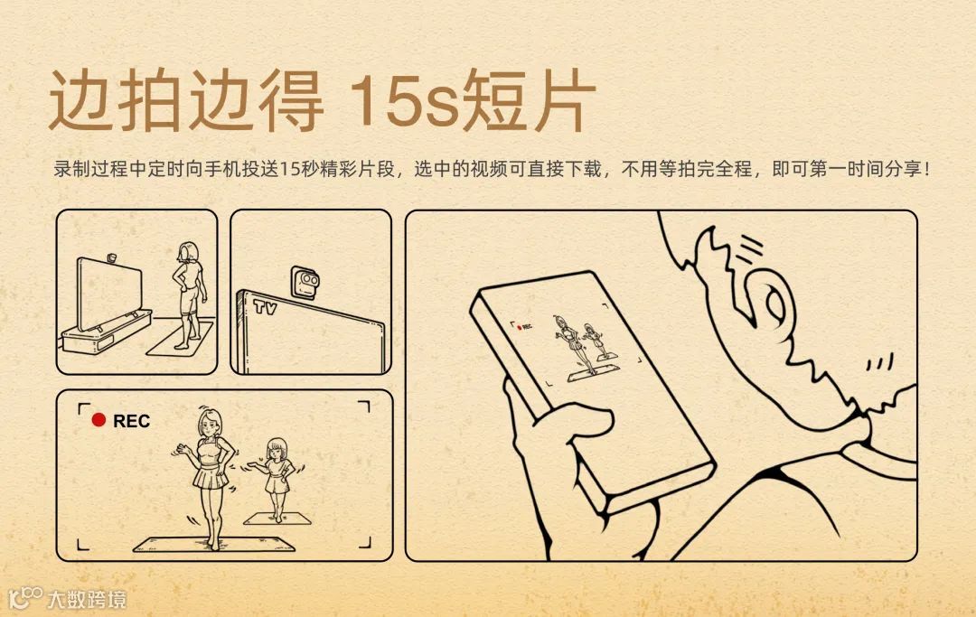 我们终于复活了【小默】,这次,他叫魔法相机