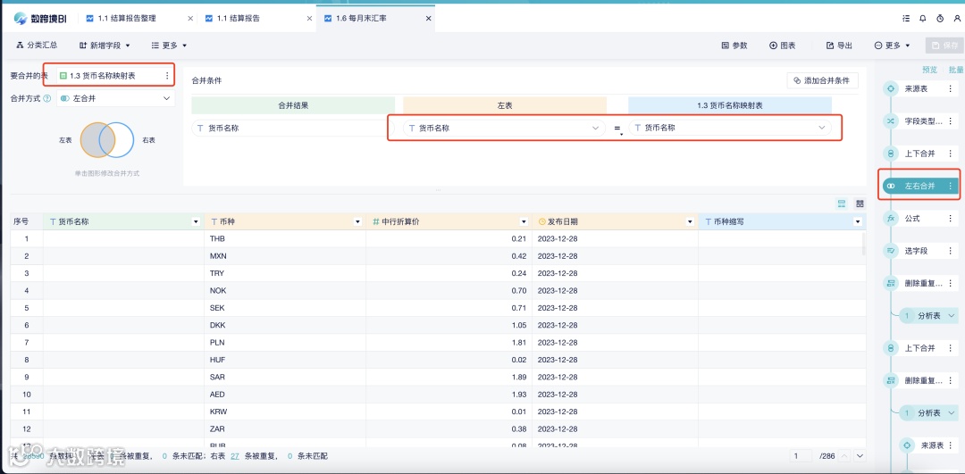 分析小技巧｜货币金额统一及汇率换算的处理方法