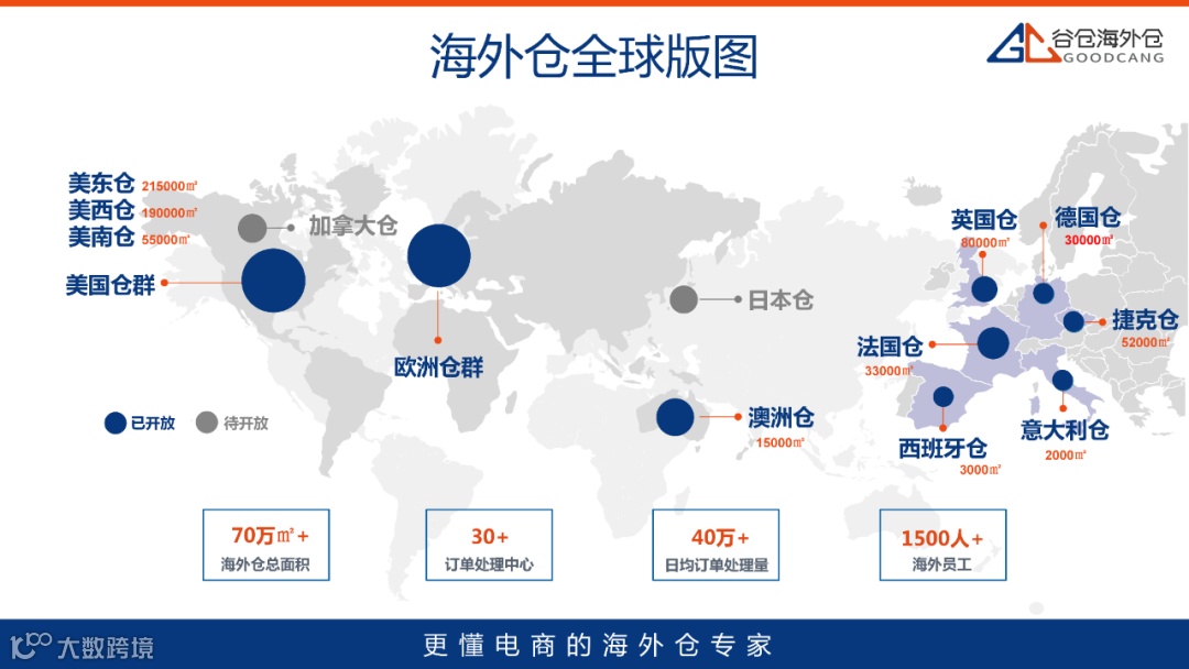 70万！是谷仓送给卖家们的最浪漫“七夕礼”