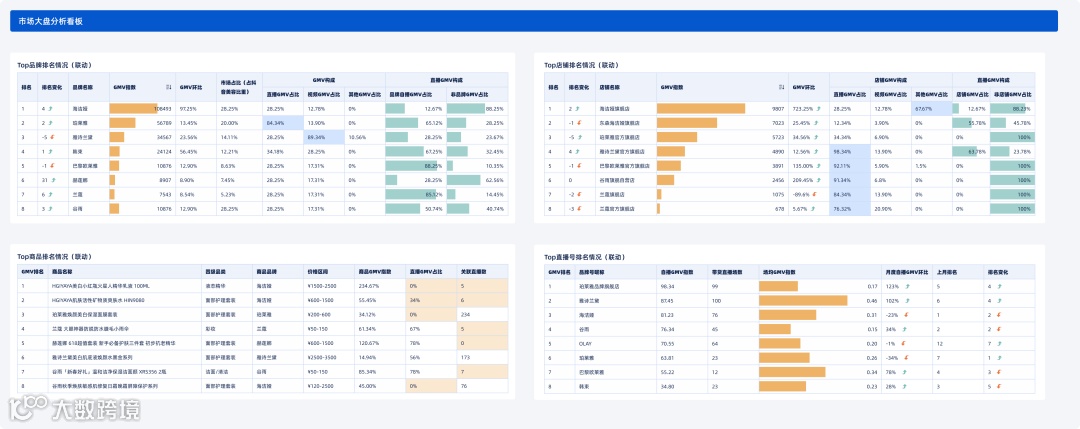 跨境电商打造爆品全流程:如何最大程度的发挥产品优势?