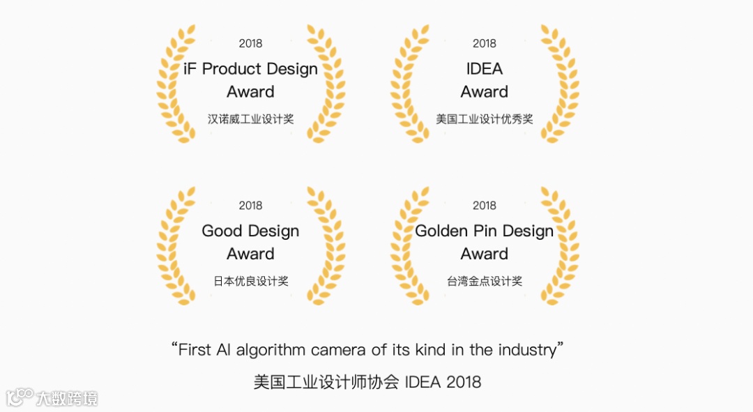 我们终于复活了【小默】,这次,他叫魔法相机