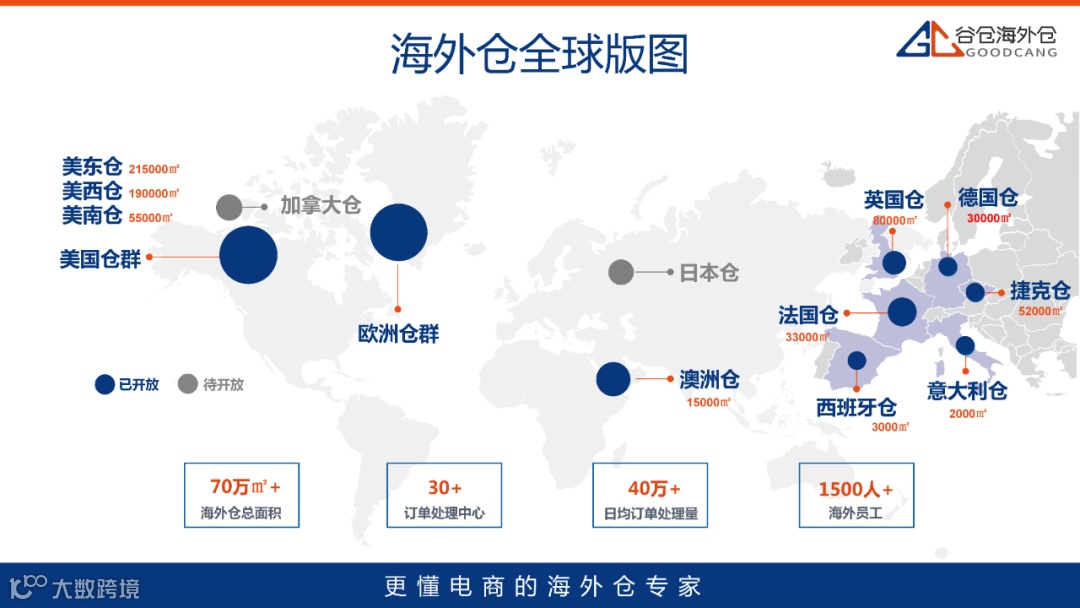 风口、旺季、选品、物流……深圳万人大会还说了哪些关键词？