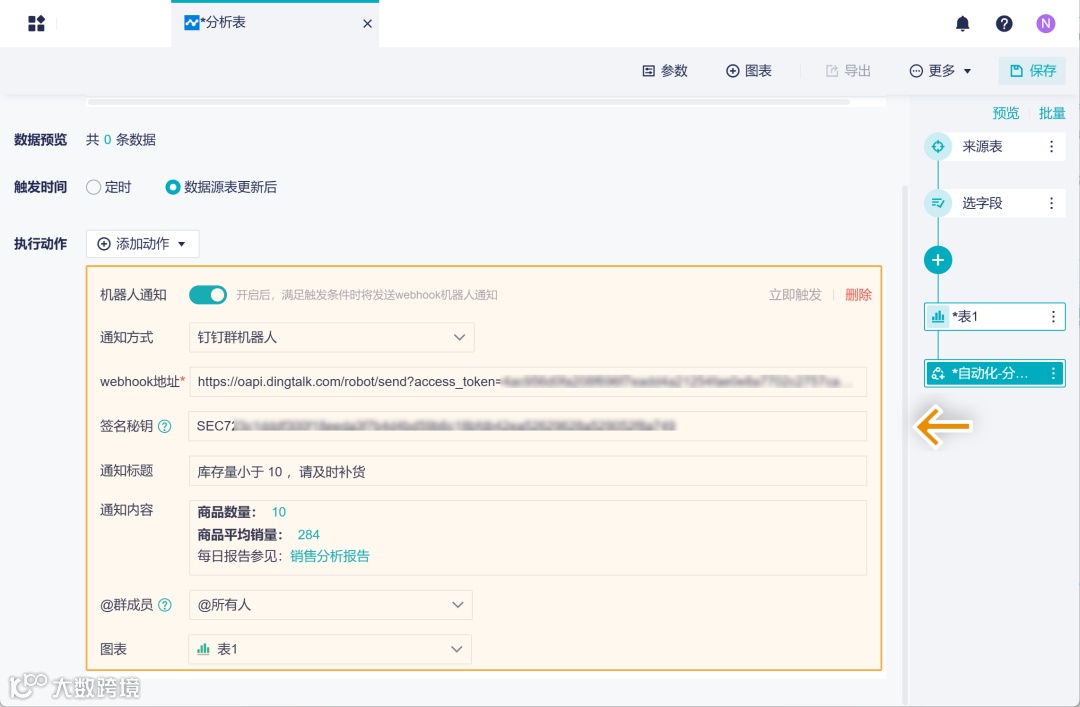 功能详解｜新增机器人助手，支持推送消息到钉钉、企业微信、飞书群聊