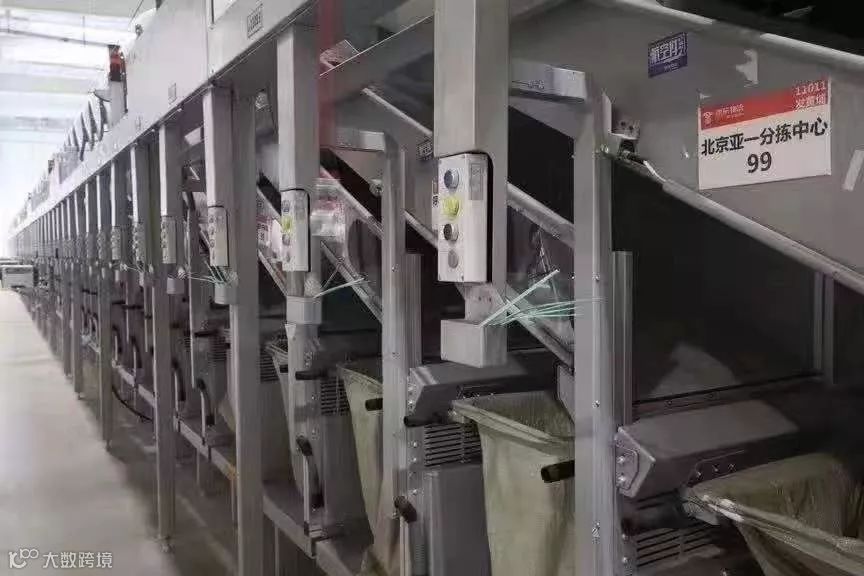 躬身笃行|谷仓组团参观京东亚洲一号基地