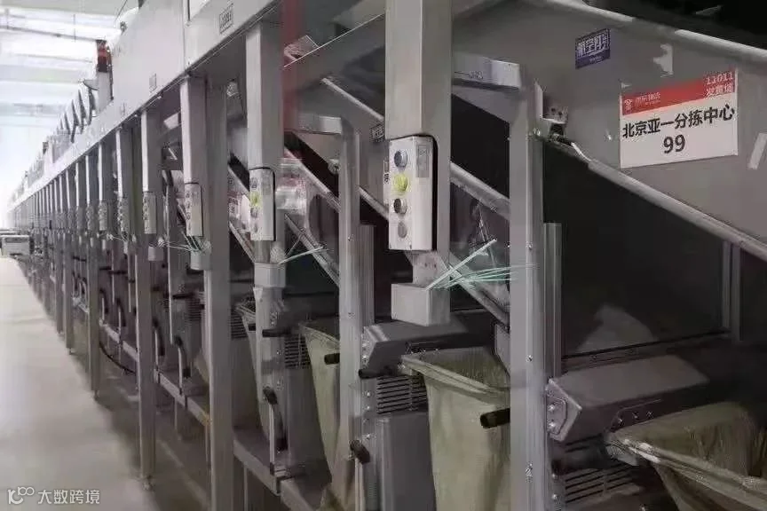 躬身笃行|谷仓组团参观京东亚洲一号基地