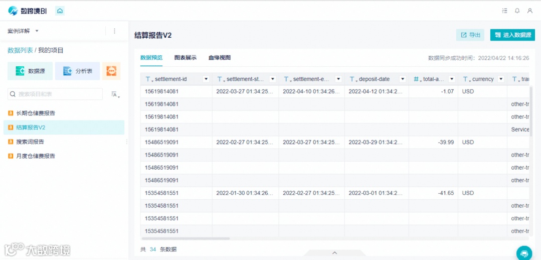 一键获取日期范围报告，亚马逊插件终于来啦！