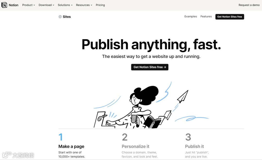 Notion支持直接绑定自己的域名，有何工具可替代为公开网站自定义域名？