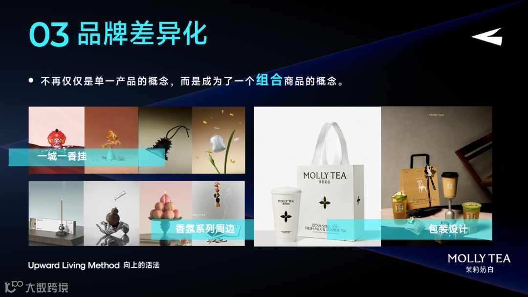 刚获近亿元融资，门店超800家，茉莉奶白高芸晞：如何将新中式茶饮做出差异化？