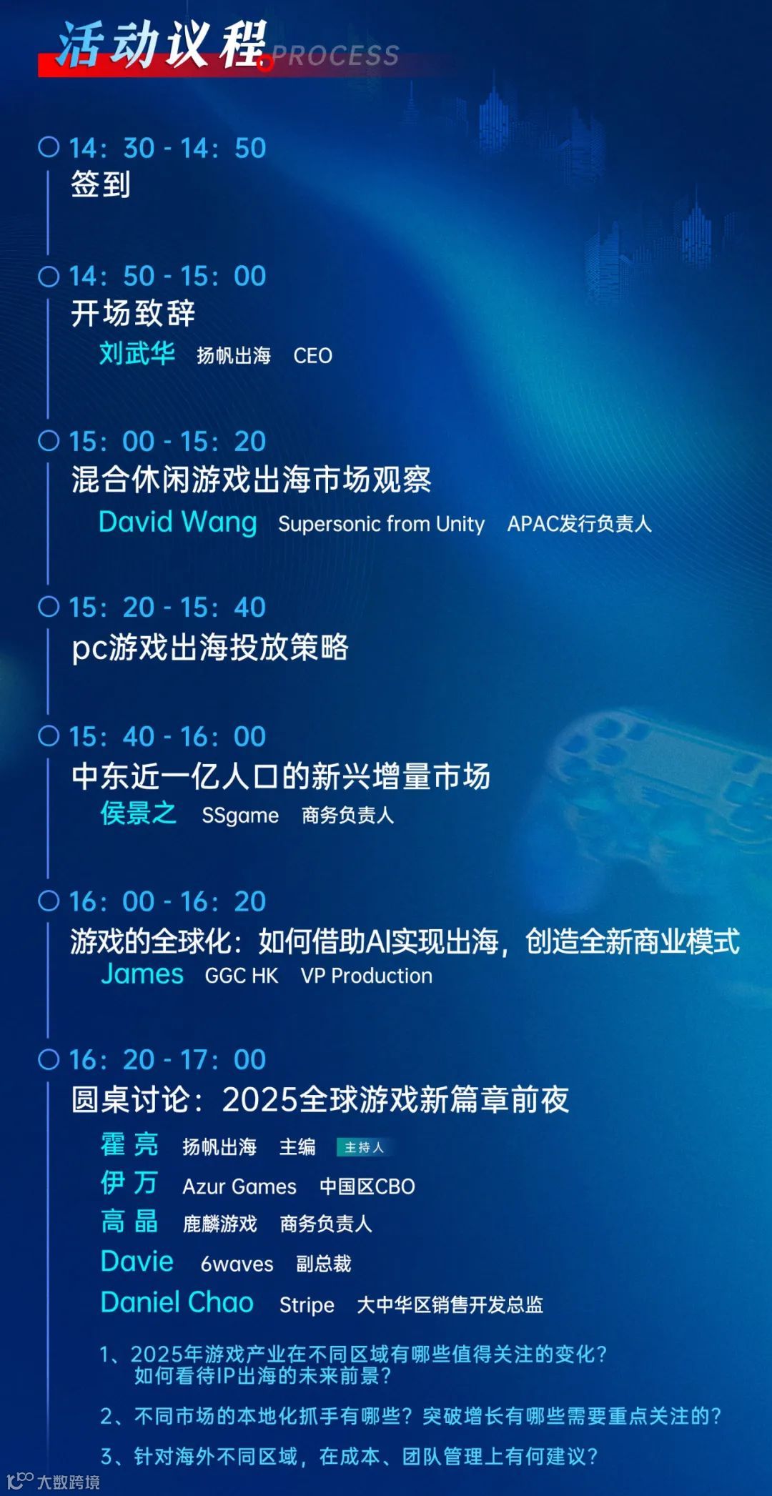 GICC 2024丨全球游戏前沿观察峰会11月6日即将启幕 头部出海大咖共话热门出海市场增长秘籍