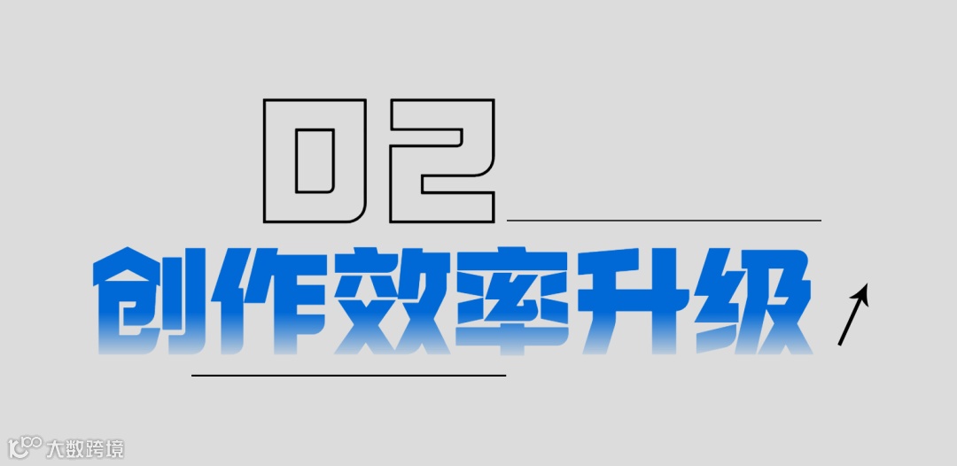 来了！万兴喵影Mac版2023重磅更新！