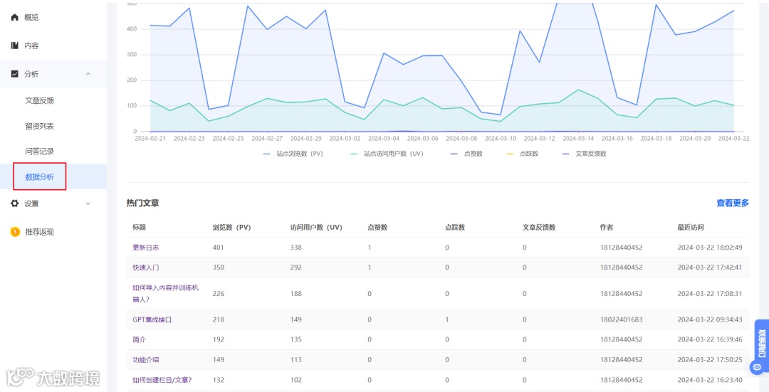 以腾讯为例，手把手教你搭建产品帮助中心