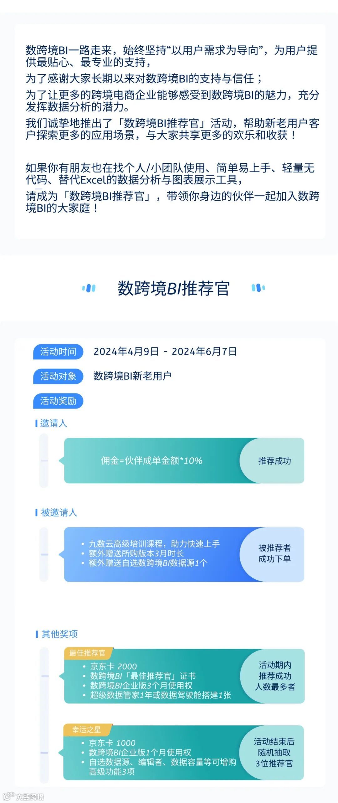 成为「数跨境BI推荐官」，开启数据分析新篇章！