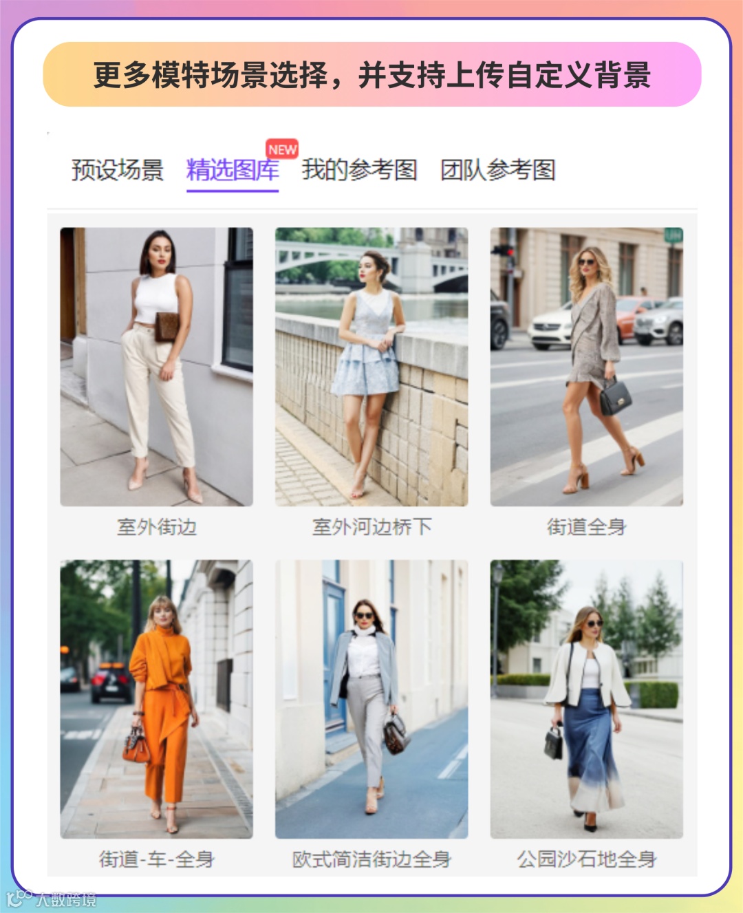 新版 AI 换模特重磅升级，海量模特背景任你选，批量换背景更轻松高效！