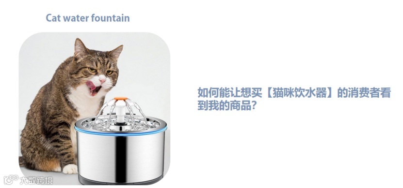 拆解亚马逊流量底层逻辑，广告投放效益最大化