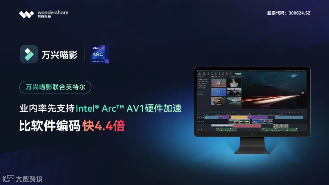 提速4.4倍！万兴喵影×英特尔国内率先支持AV1硬编！