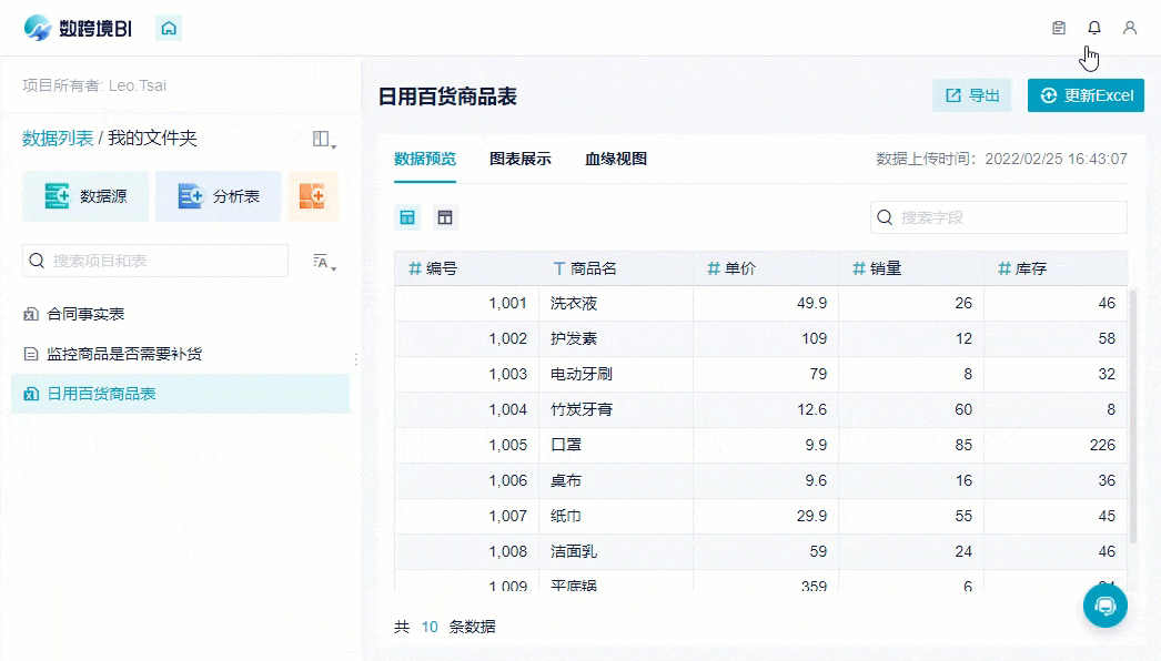数跨境BI全方位升级!10+项更新内容速看!