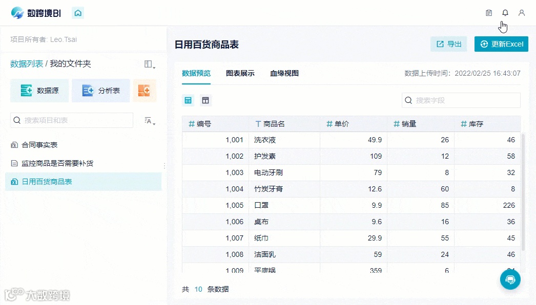 数跨境BI全方位升级!10+项更新内容速看!