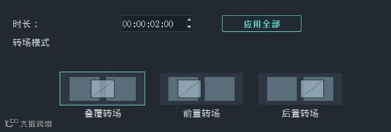 运镜+转场使用技巧,用实例来教你拍大片