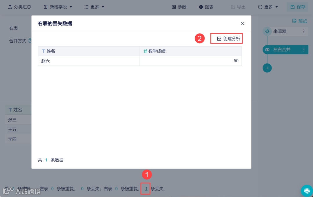 24个更新项！仪表板大升级、云数据库、动态字段、参数值上线！