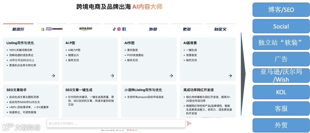 跨海科技（kua.ai）——跨境出海领域领先的生成式AI内容服务商
