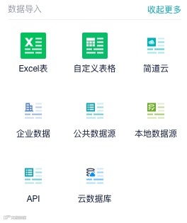 24个更新项！仪表板大升级、云数据库、动态字段、参数值上线！