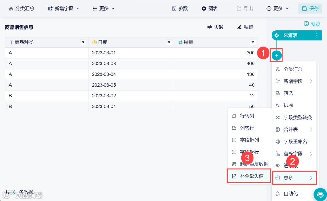 功能详解|补全缺失时间段,形成完整的日期周期